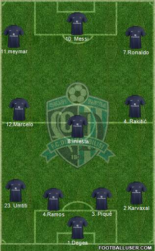 Dinamo Tbilisi Formation 2018