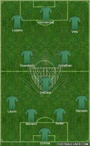 Club Alacranes de Durango Formation 2018