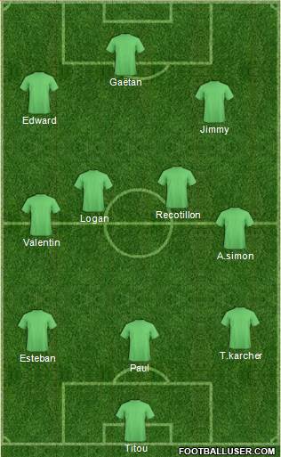 Fifa Team Formation 2018