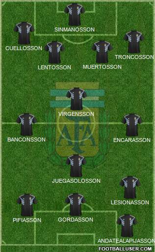 Argentina Formation 2018