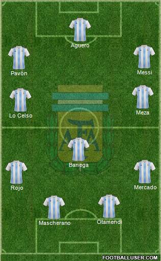 Argentina Formation 2018