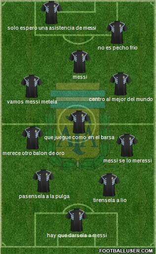 Argentina Formation 2018