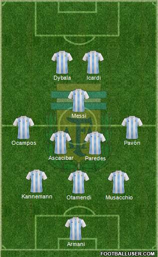 Argentina Formation 2018