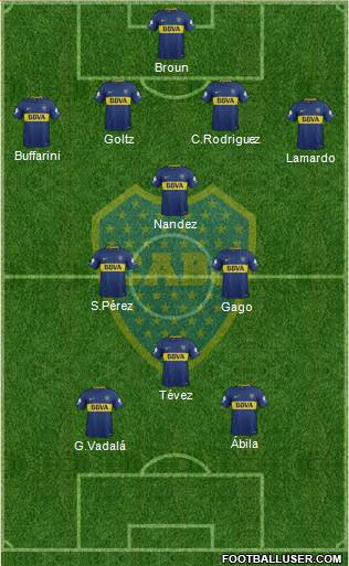 Boca Juniors Formation 2018