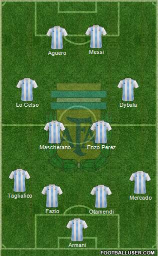 Argentina Formation 2018