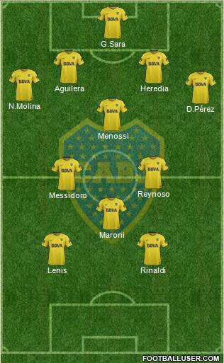 Boca Juniors Formation 2018