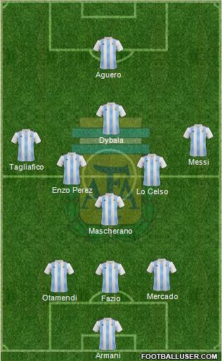 Argentina Formation 2018