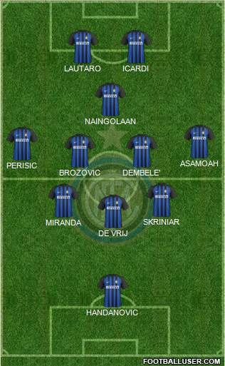 F.C. Internazionale Formation 2018