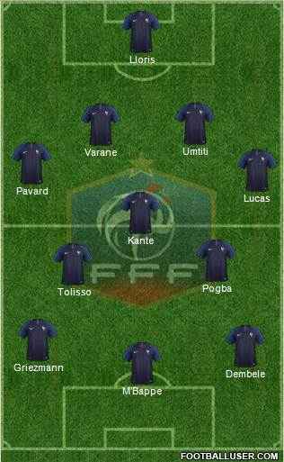 France Formation 2018