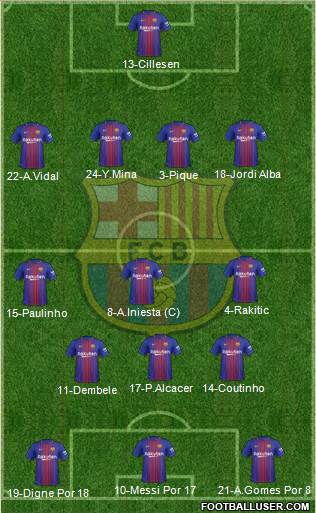 F.C. Barcelona Formation 2018