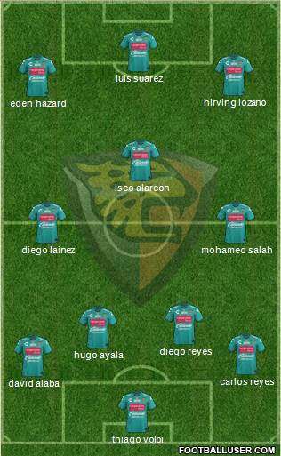 Club Jaguares de Chiapas Formation 2018