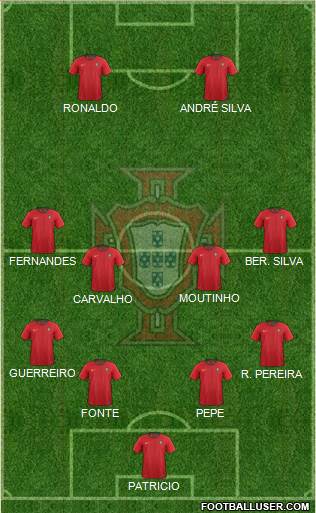 Portugal Formation 2018