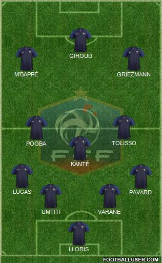 France Formation 2018