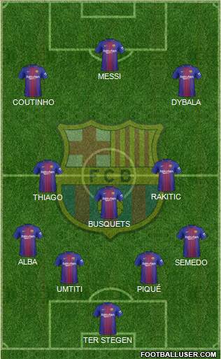 F.C. Barcelona Formation 2018