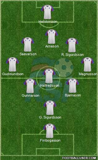 Iceland Formation 2018