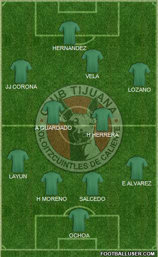 Xoloitzcuintles de Tijuana Formation 2018