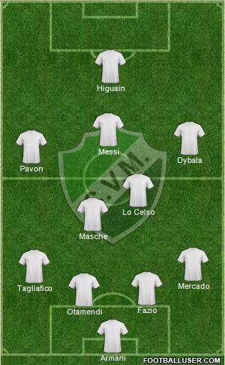 Villa Mitre de Bahía Blanca Formation 2018
