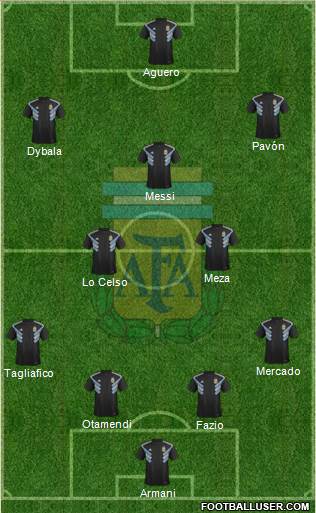 Argentina Formation 2018
