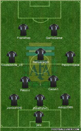 Argentina Formation 2018