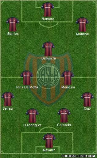 San Lorenzo de Almagro Formation 2018