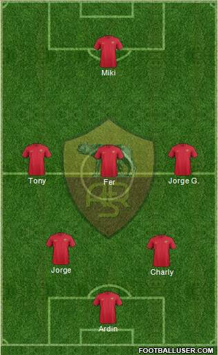 AS Roma Formation 2018