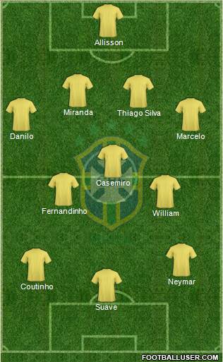 Brazil Formation 2018