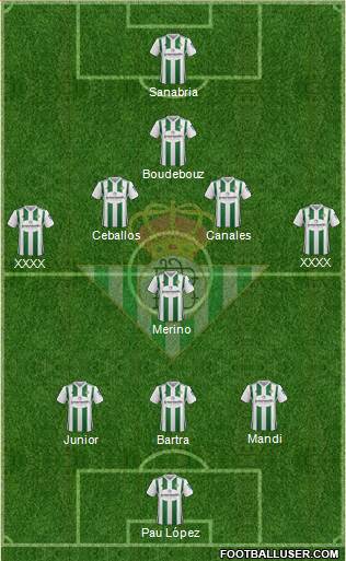 Real Betis B., S.A.D. Formation 2018