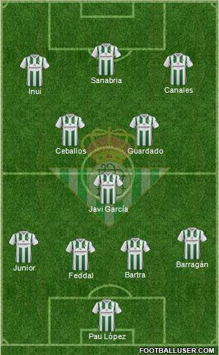 Real Betis B., S.A.D. Formation 2018