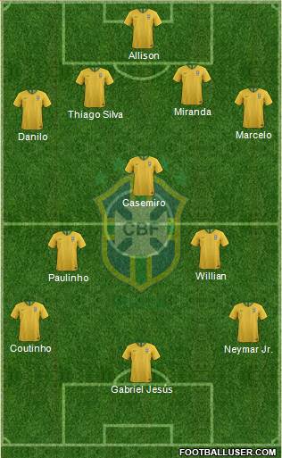 Brazil Formation 2018