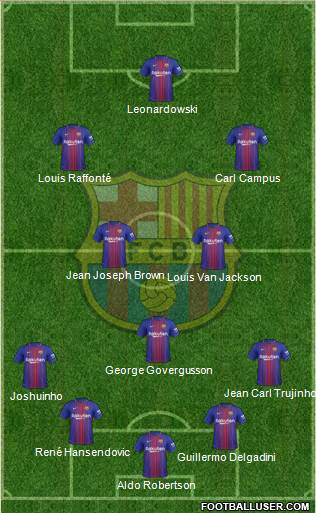 F.C. Barcelona Formation 2018