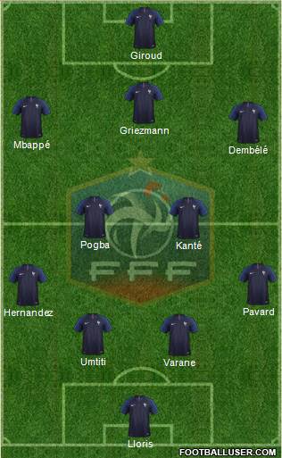 France Formation 2018