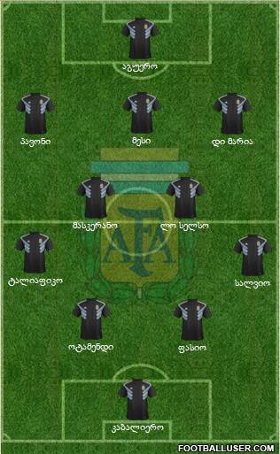 Argentina Formation 2018