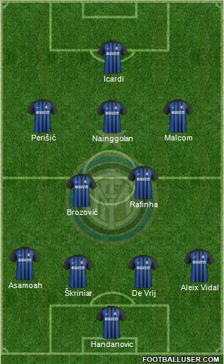F.C. Internazionale Formation 2018