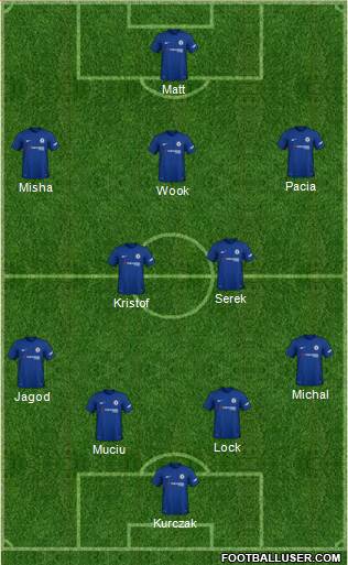 Chelsea Formation 2018