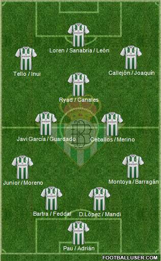 Real Betis B., S.A.D. Formation 2018