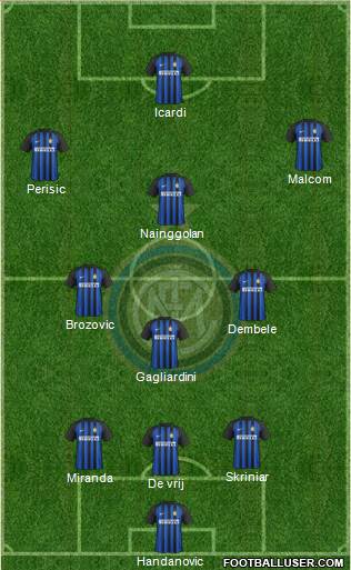 F.C. Internazionale Formation 2018