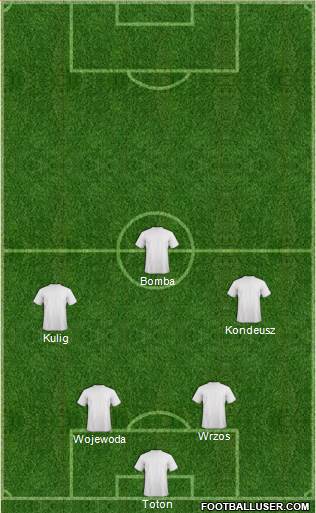 Fifa Team Formation 2018