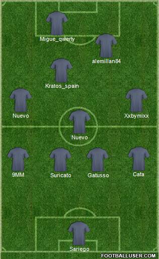 Fifa Team Formation 2018