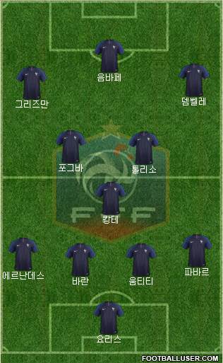 France Formation 2018