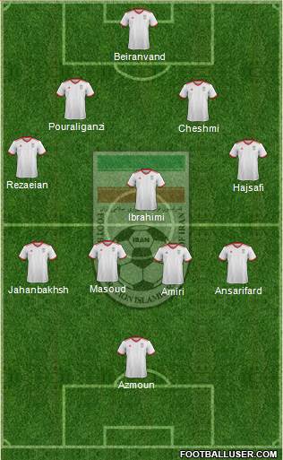 Iran Formation 2018