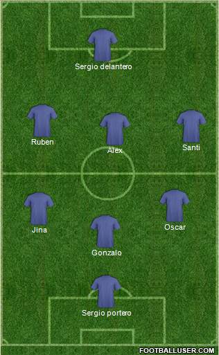 Fifa Team Formation 2018