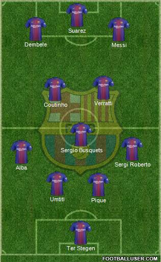 F.C. Barcelona Formation 2018