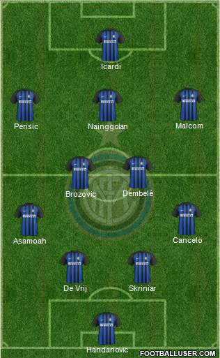 F.C. Internazionale Formation 2018