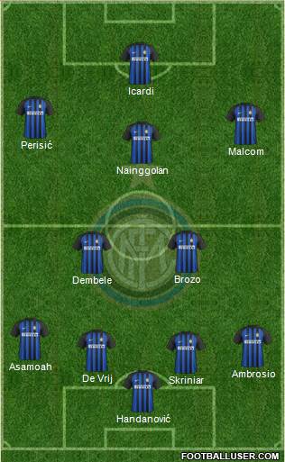 F.C. Internazionale Formation 2018