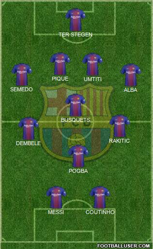 F.C. Barcelona Formation 2018