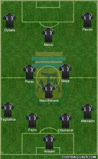 Argentina Formation 2018