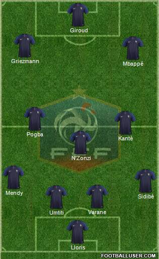 France Formation 2018