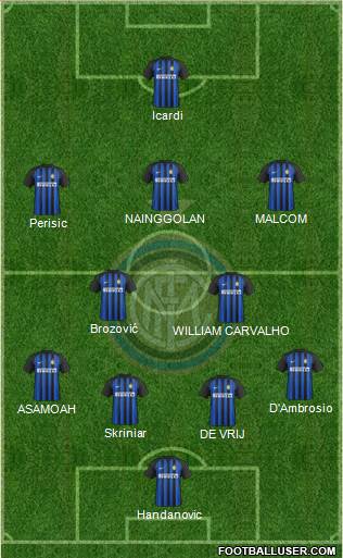 F.C. Internazionale Formation 2018