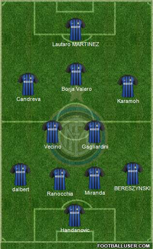 F.C. Internazionale Formation 2018