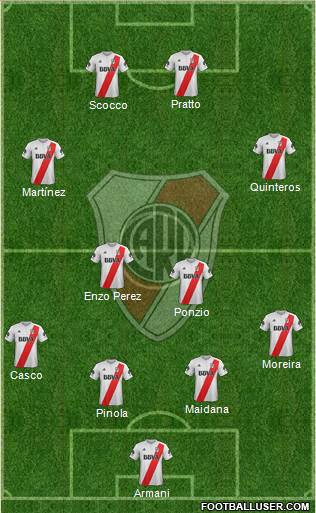 River Plate Formation 2018